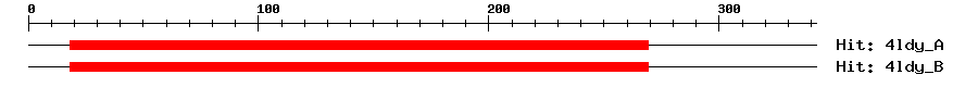 Structure