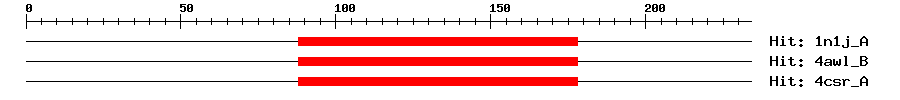 Structure