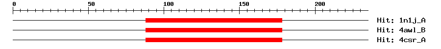 Structure