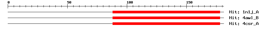 Structure