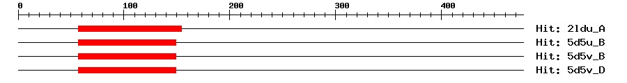 Structure