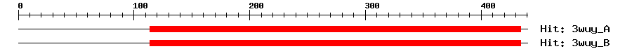 Structure