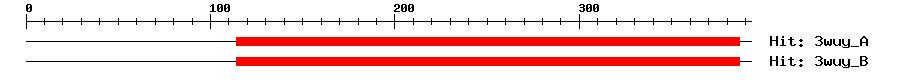 Structure
