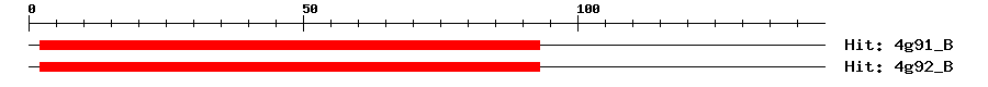 Structure