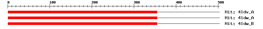 Structure
