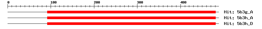 Structure