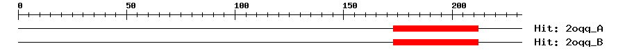 Structure