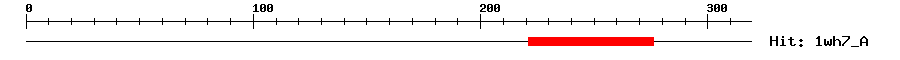 Structure