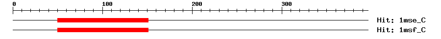 Structure