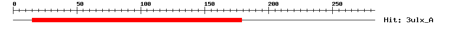 Structure