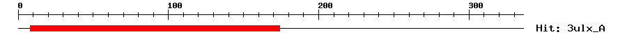 Structure