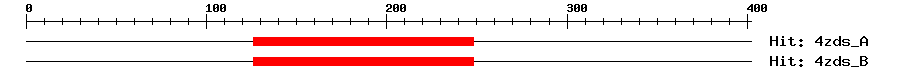 Structure