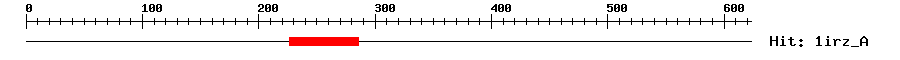 Structure