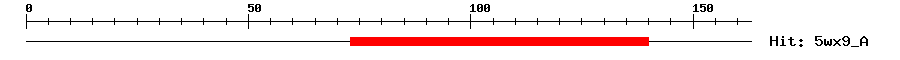 Structure