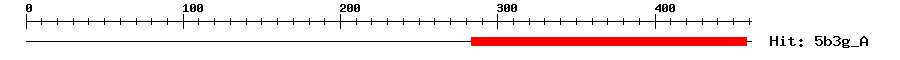 Structure
