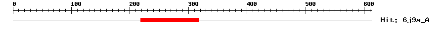 Structure