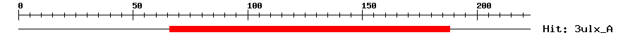 Structure