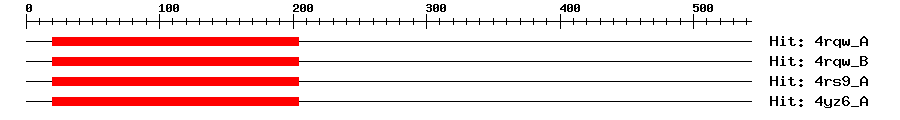 Structure