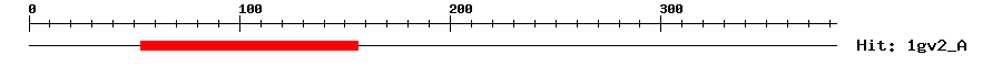 Structure