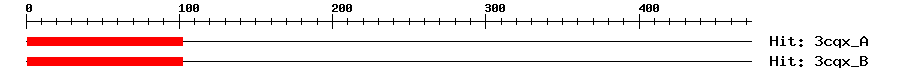 Structure
