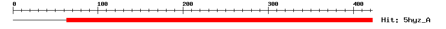 Structure