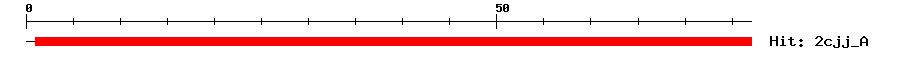 Structure