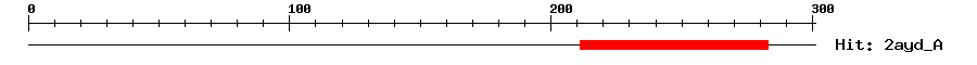 Structure
