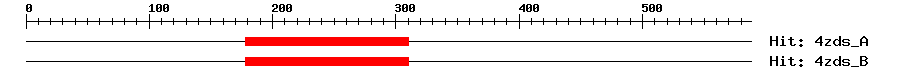 Structure