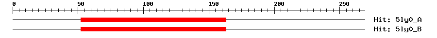 Structure