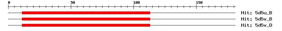 Structure