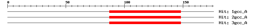 Structure