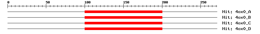 Structure