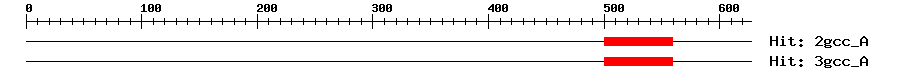 Structure