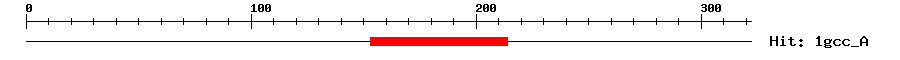 Structure