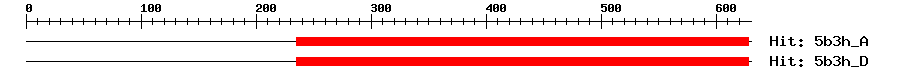 Structure