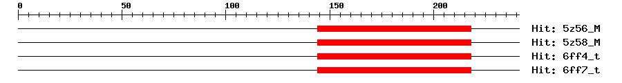 Structure