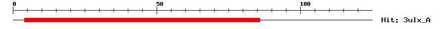 Structure