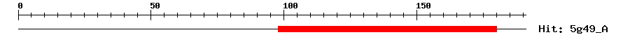 Structure