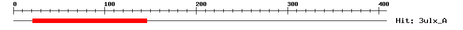 Structure