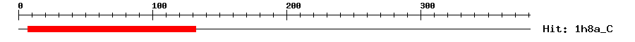 Structure