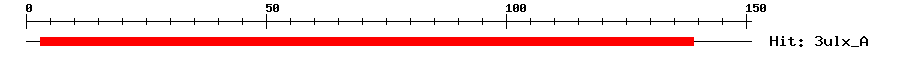 Structure