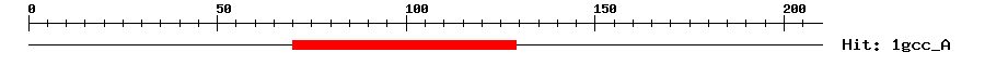 Structure