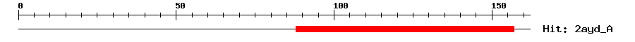 Structure
