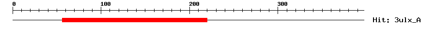Structure