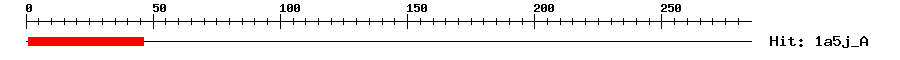 Structure