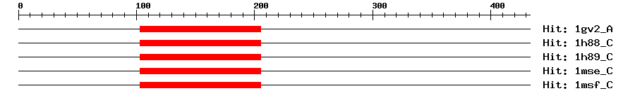 Structure