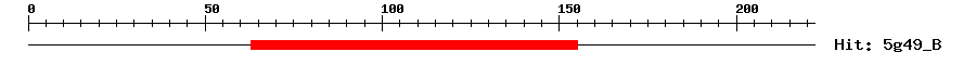 Structure