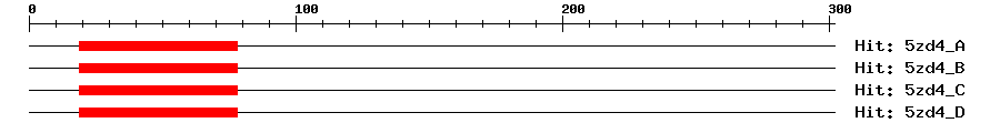 Structure