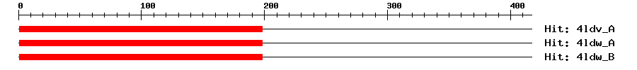 Structure