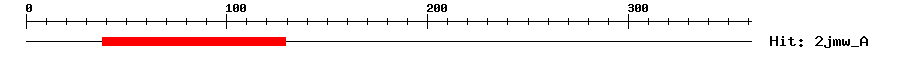 Structure